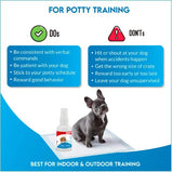 BIOLINE Pee Training Spray Train Where to Urinate do Potty Indoor & Outdoor for Cat & Dog with Natural Extracts | Keep Smelling Fresh | Pet Area Freshener | Pack of 2 | 50ml